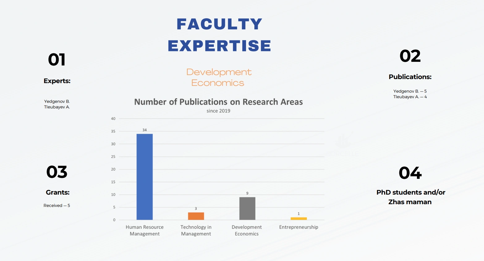 research-priorities-10