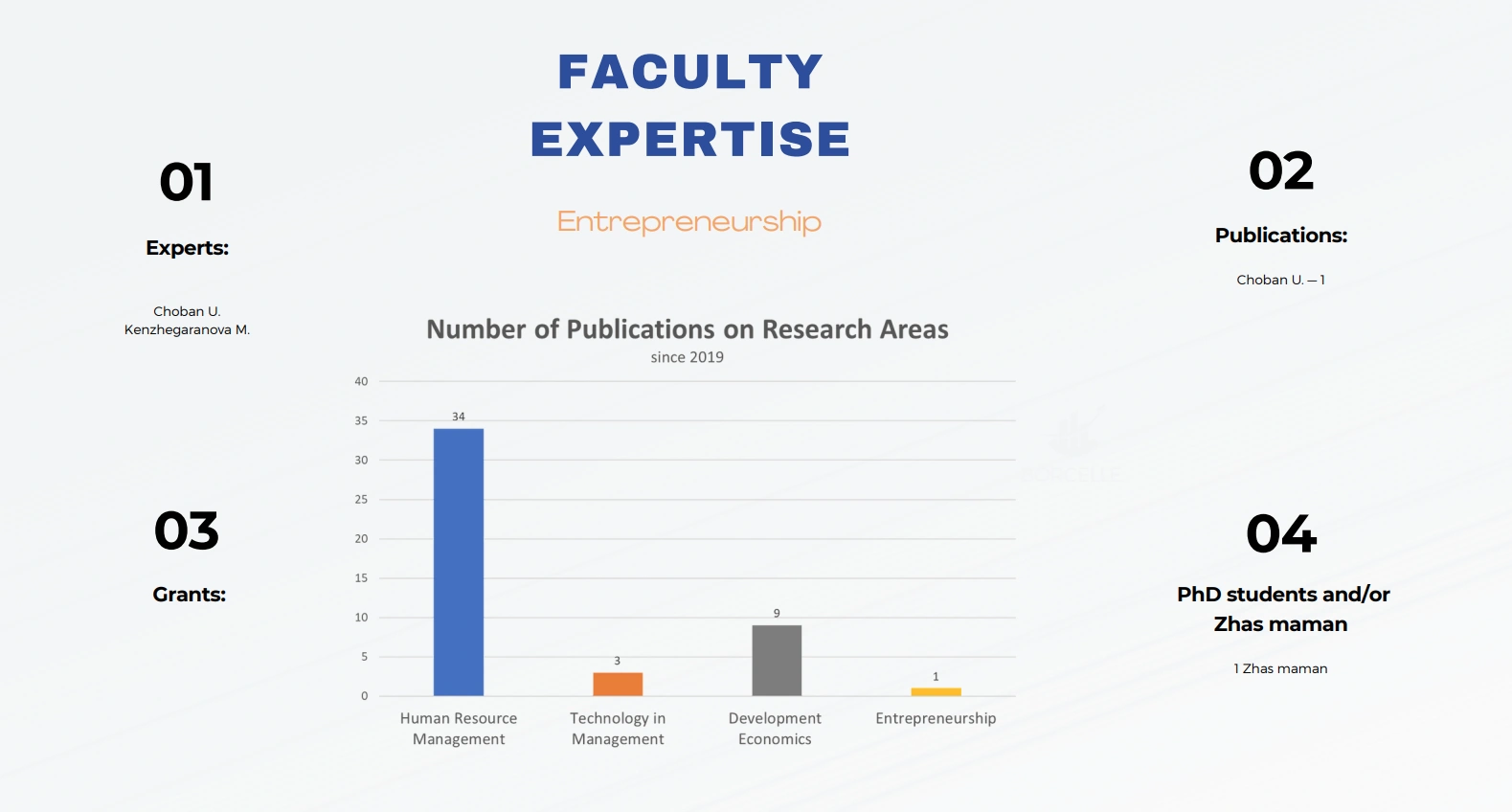 research-priorities-11