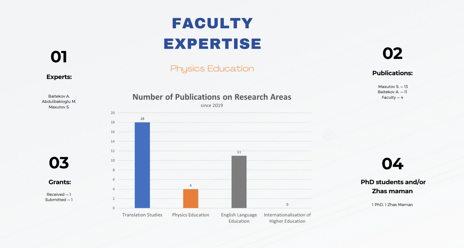 research-priorities-14