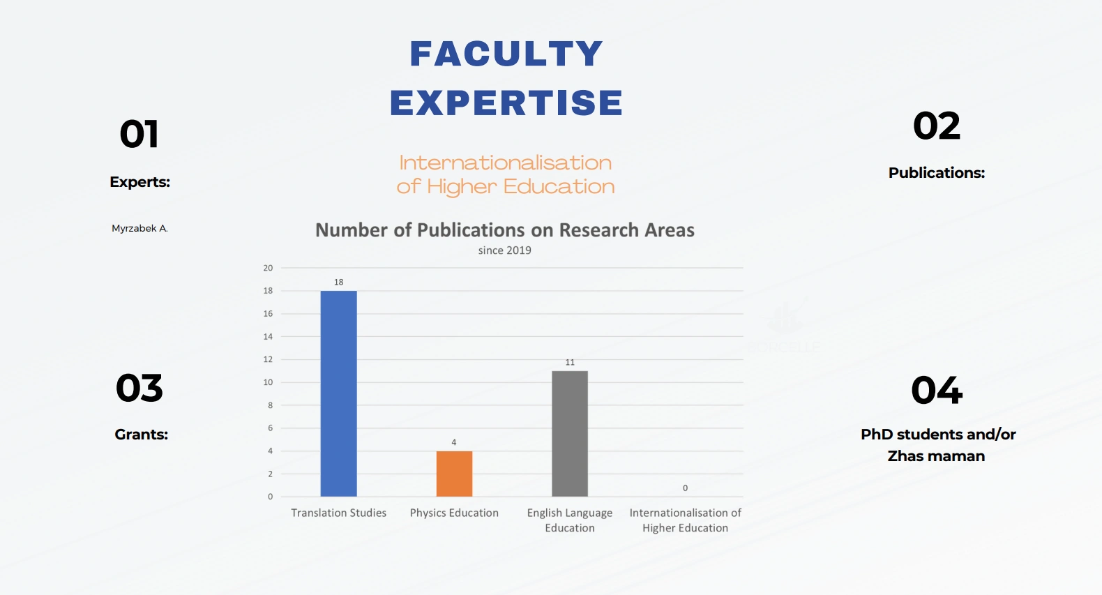 research-priorities-16
