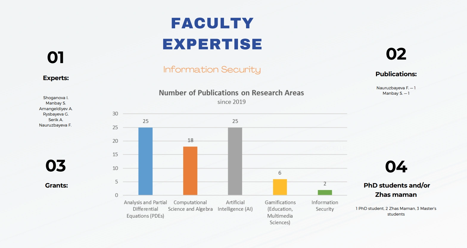 research-priorities-6