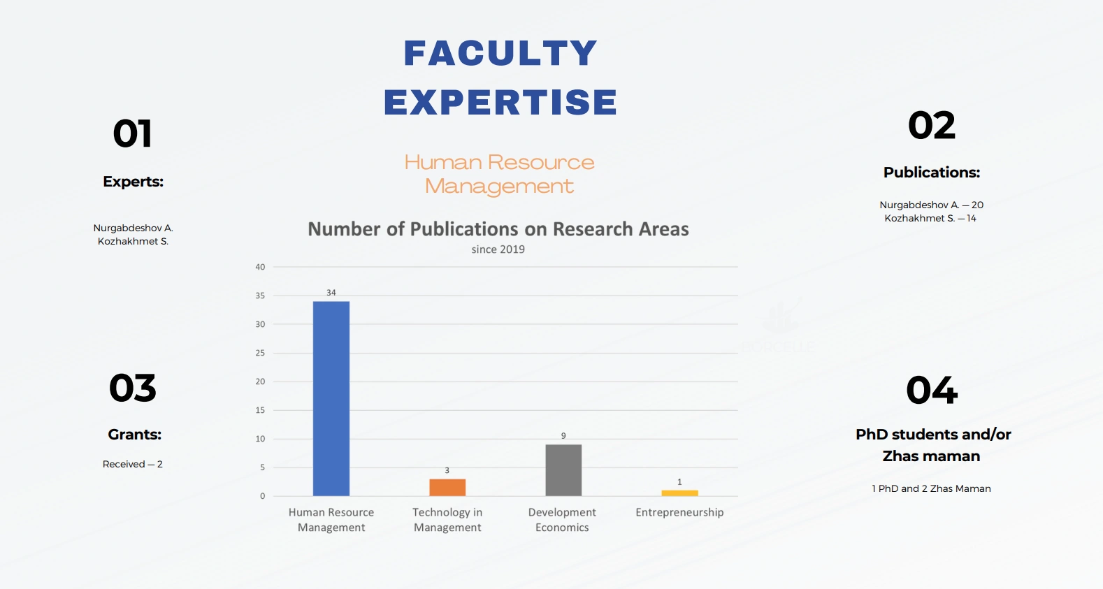research-priorities-8