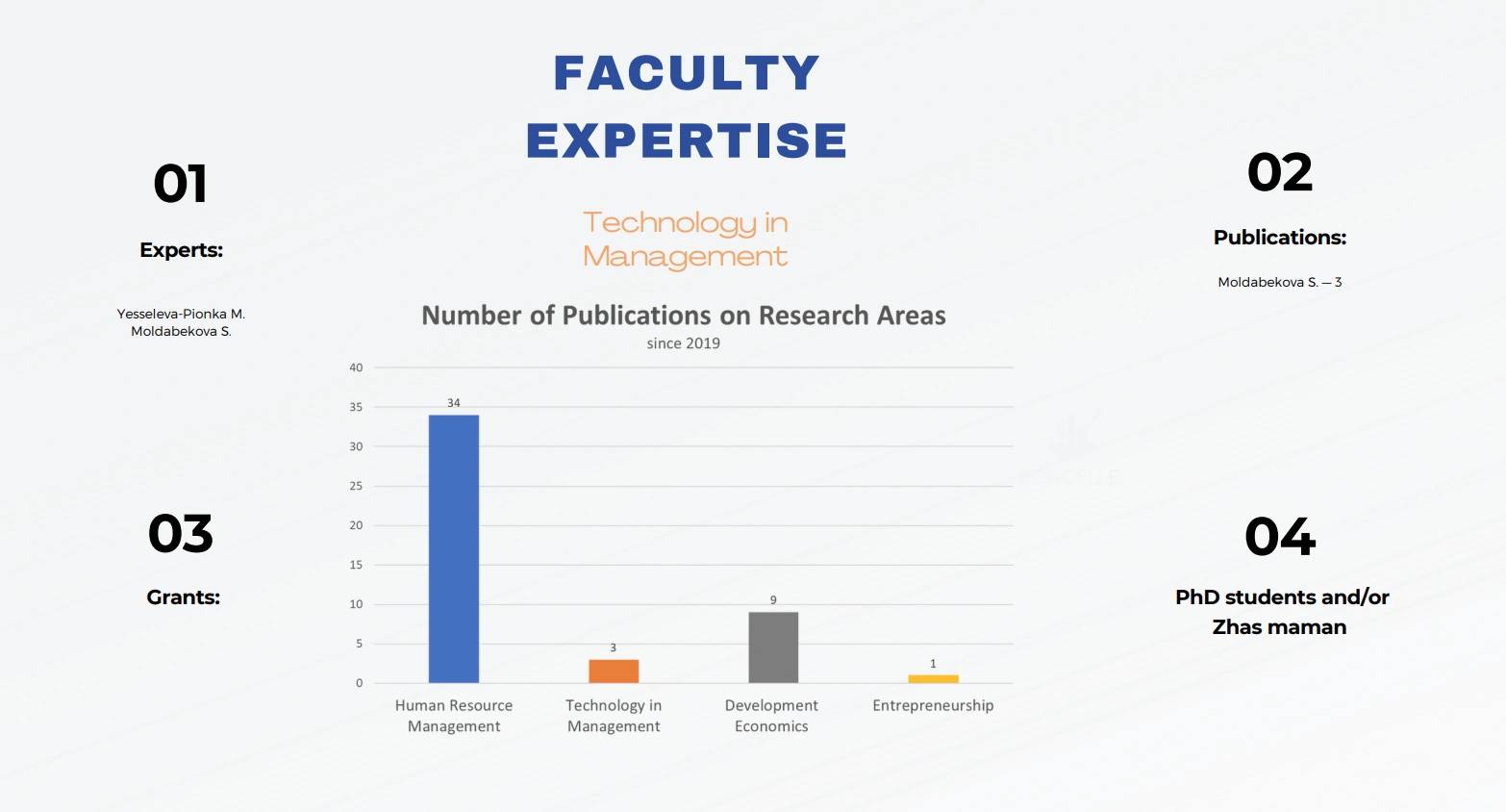 research-priorities-9